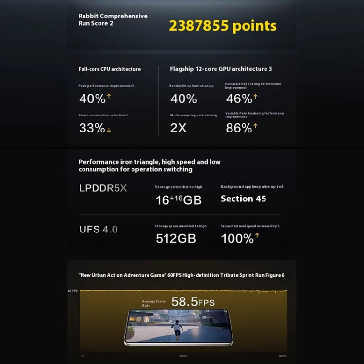 vivo iQOO Z9 Turbo+, 16GB+512GB, 6.78 inch Android 14.0 OriginOS 4 Dimensity 9300+ Octa Core 3.4GHz, OTG, NFC, Network: 5G, Support Google Play, 16GB+512GB vivo iQOO Z9 Turbo+, 16GB+512GB, 6.78 inch Android 14.0 OriginOS 4 Dimensity 9300+ Octa Core 3.4GHz, OTG, NFC, Network: 5G, Support Google Play, 16GB+512GB